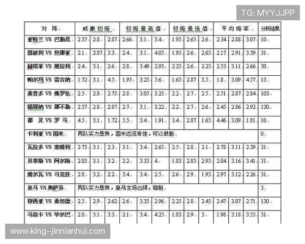 体育技术演变与竞技表现优化的系统分析研究