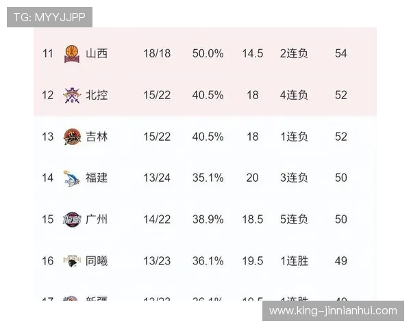 北京足球联赛激战正酣多支劲旅争夺本赛季冠军席位