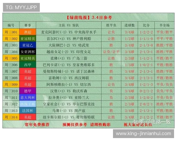 德甲最新盘口解析及球队胜负走势全面分析 德甲最新盘口解析及球队胜负走势全面分析